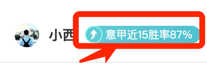 美加墨世界杯A组分析：四洲混战谁能胜出